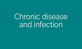 Áreas Estratégicas da NOVAsaúde - Chronic Disease