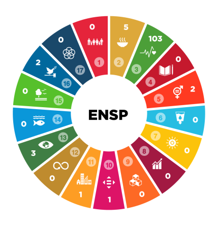 ENSP_2022-e1688482714141